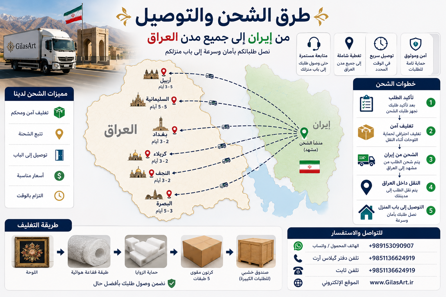 طزق الشحن و التسليم